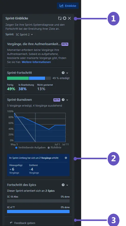 Aktive Einblicke auf dem Board