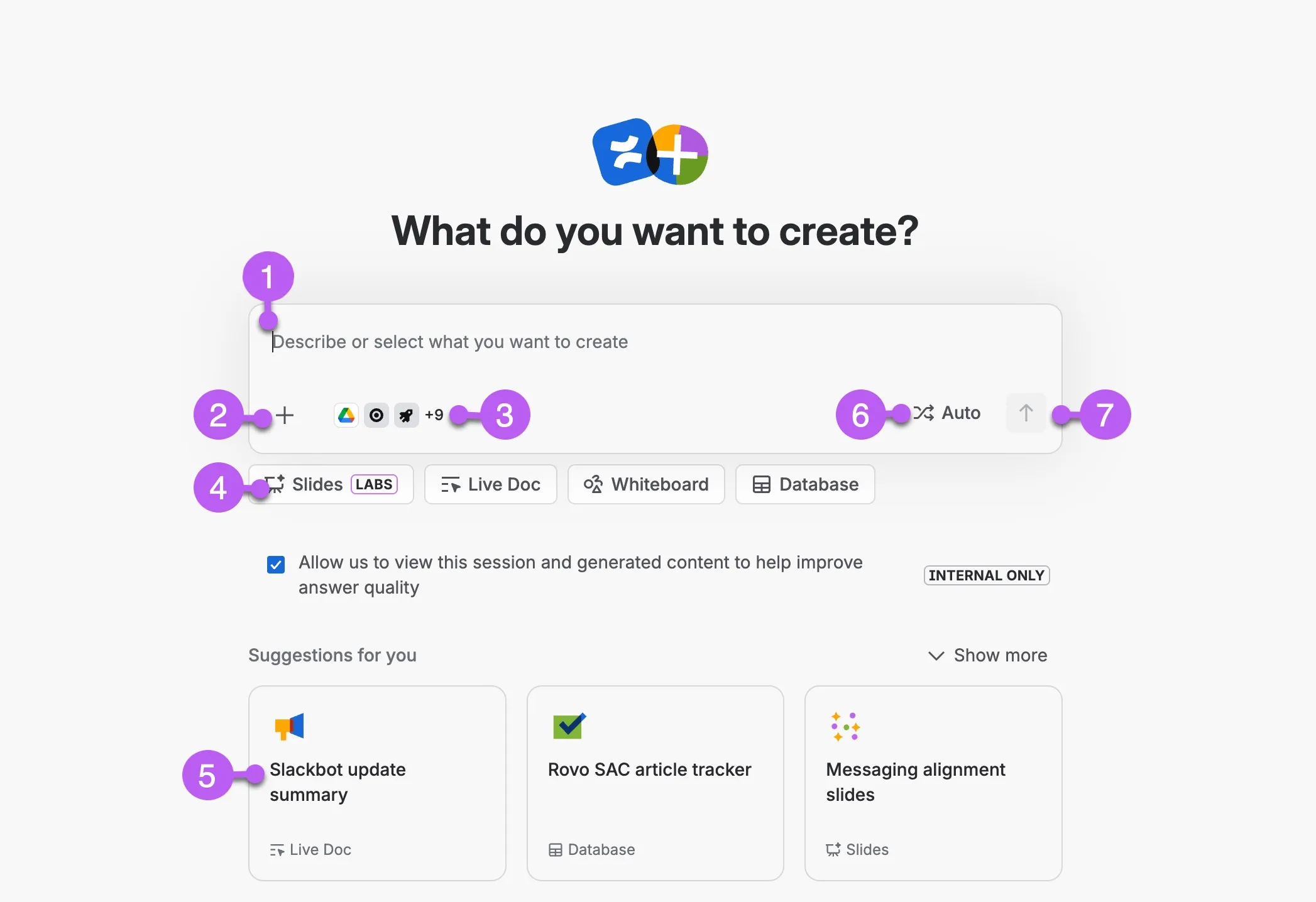 Der vollständige „Create with Rovo"-Bildschirm mit Nummerierungen