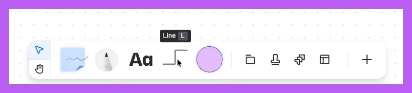 Die Whiteboard-Toolbar mit ausgewähltem Linienwerkzeug.