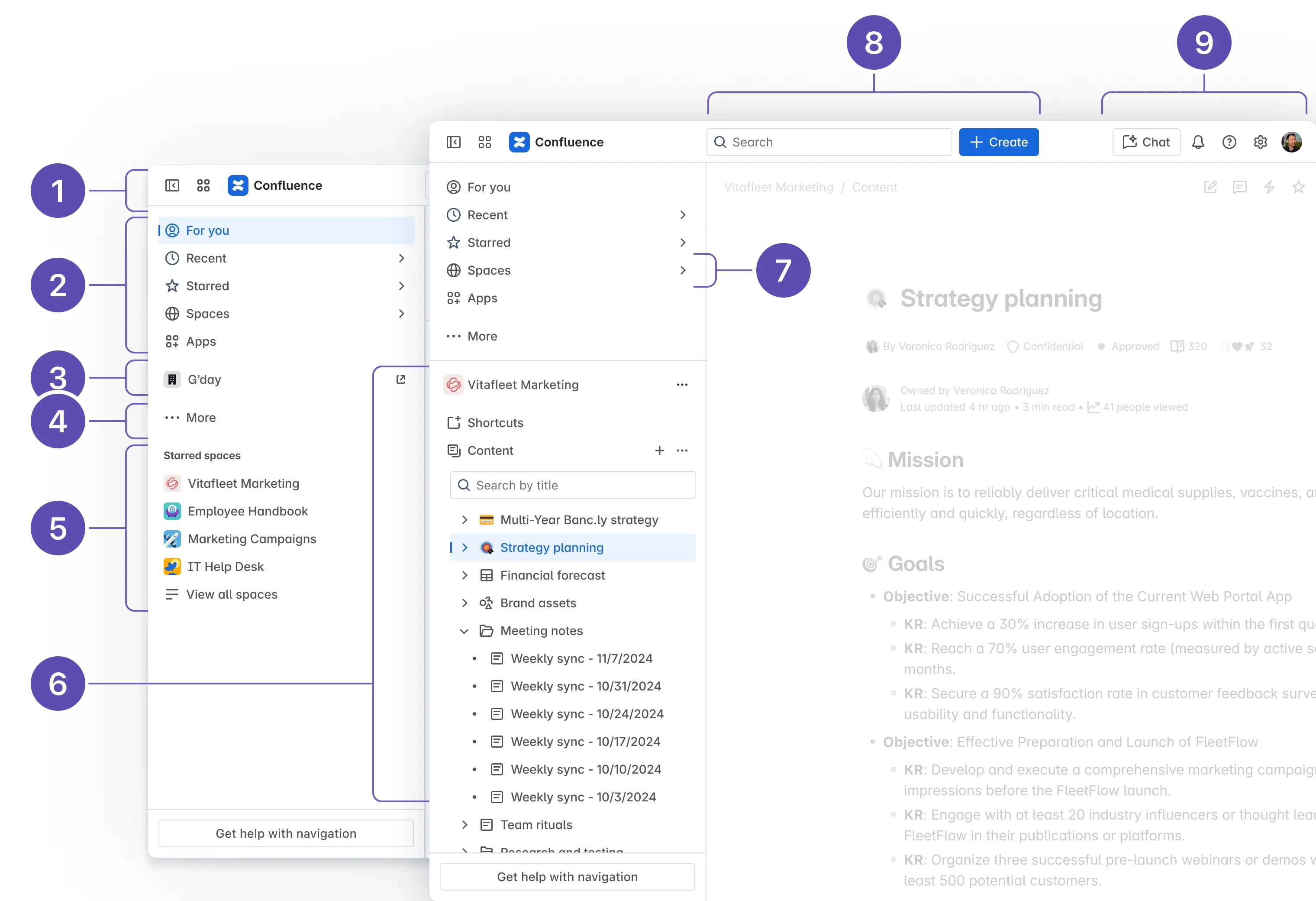Beschriftete Ansicht der neuen Navigation in Confluence