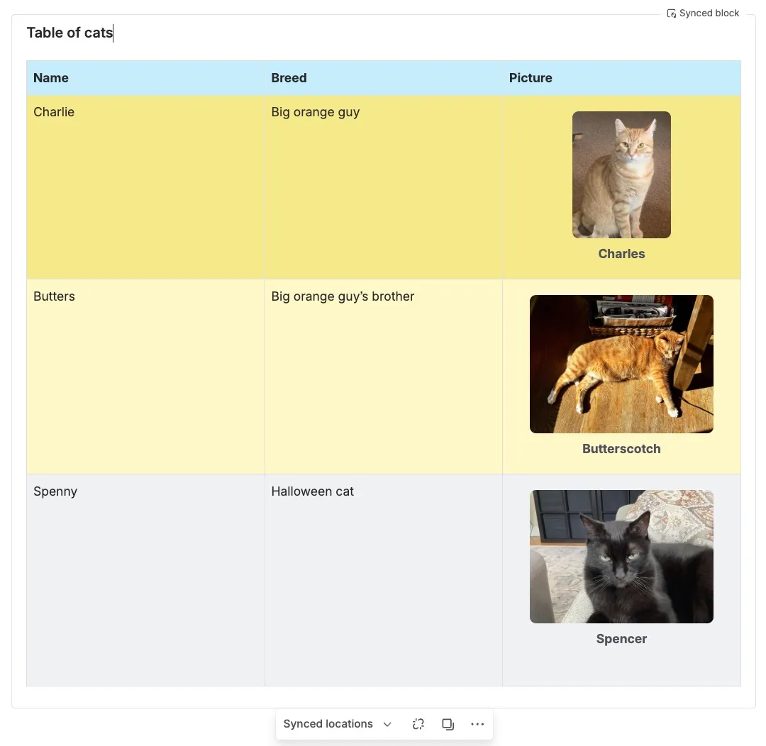 Ein synchronisierter Block an der Quelle mit einer farbigen Tabelle, die drei Katzen beschreibt.