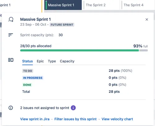 Kapazität und Velocity Ansicht in einem Jira Advanced Roadmaps Plan