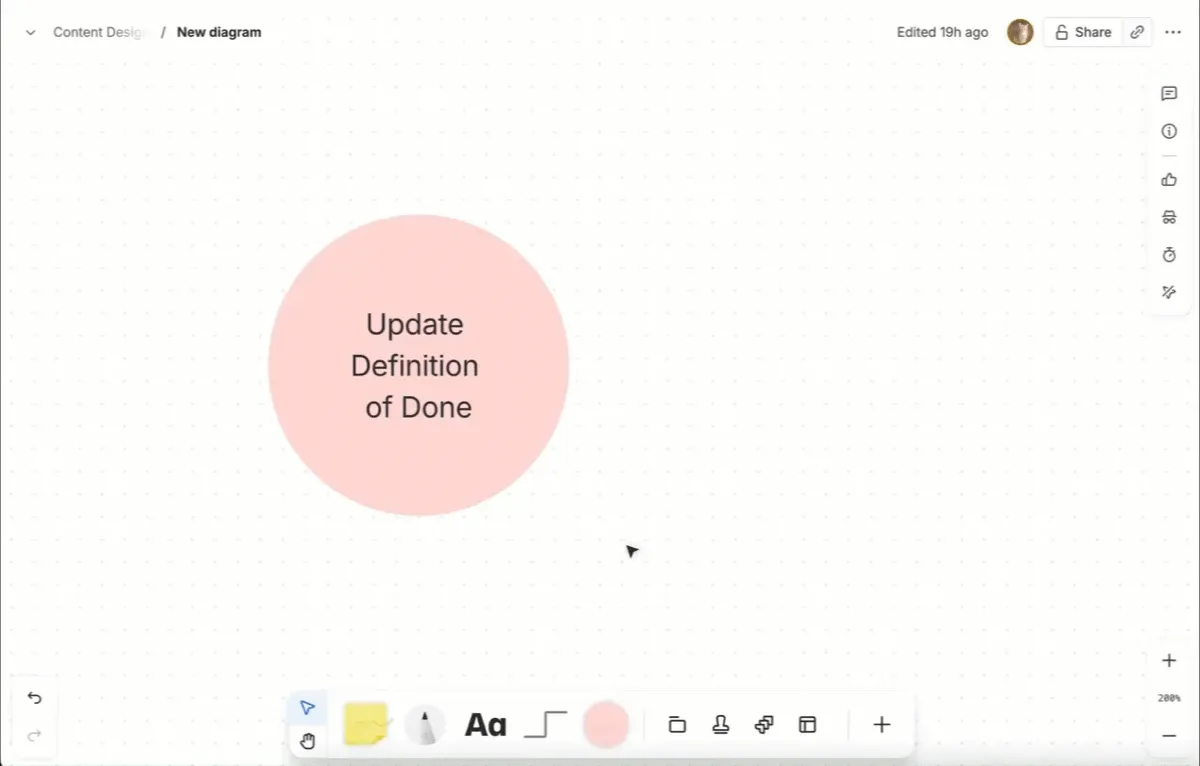 Ein Jira-Vorgang aus einer Form auf dem Whiteboard erstellen