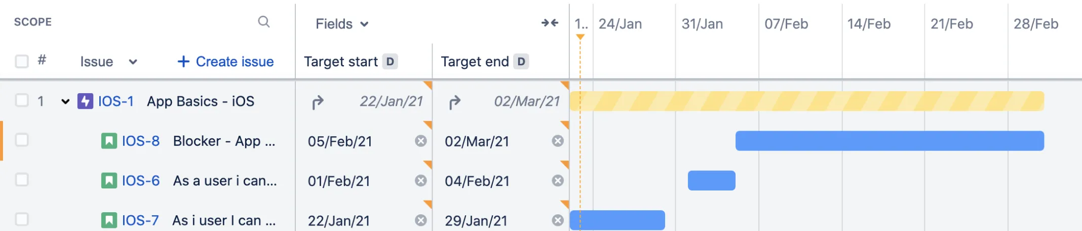 Beispiel für Roll-up Werte in einem Jira Advanced Roadmaps Plan