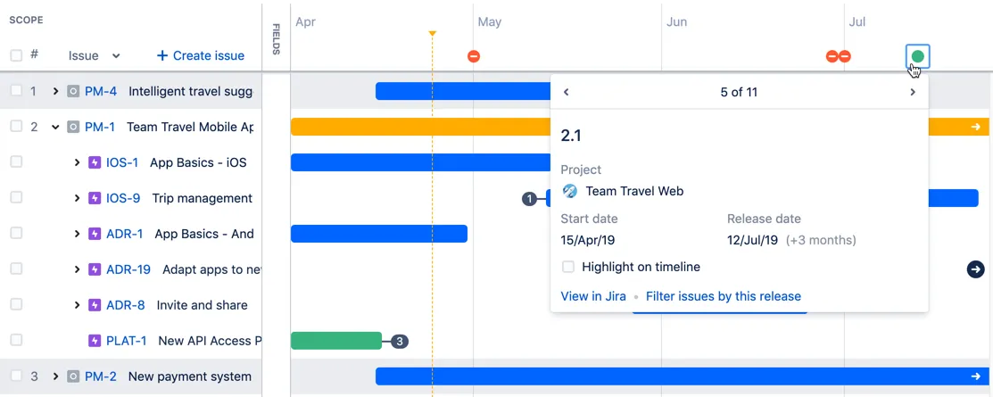 Dialogfenster für Releases in der Jira Zeitleiste