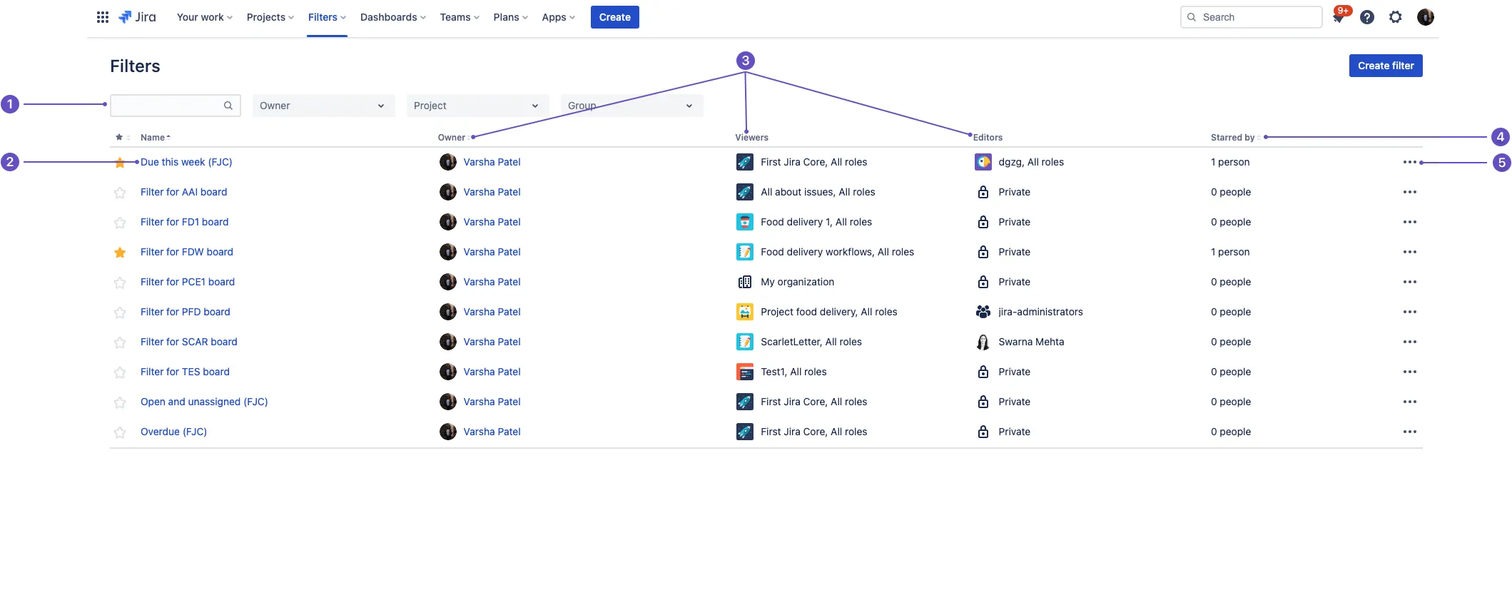 Jira Filter-Verzeichnis mit Liste aller Filter