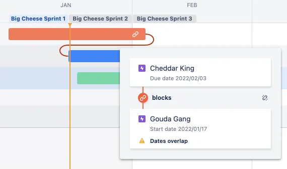 Darstellung einer fehlerhaften Abhängigkeit in der Jira Zeitleiste