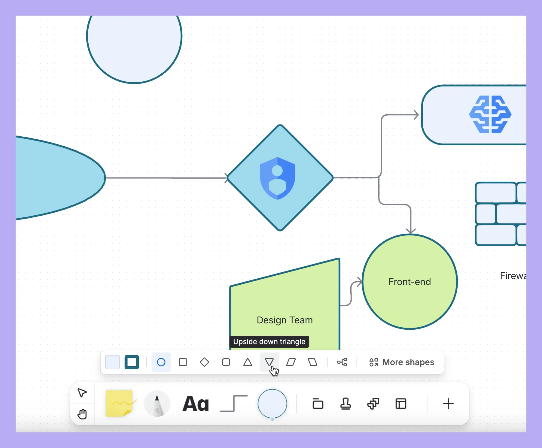 Die Formauswahl in der Whiteboard-Toolbar