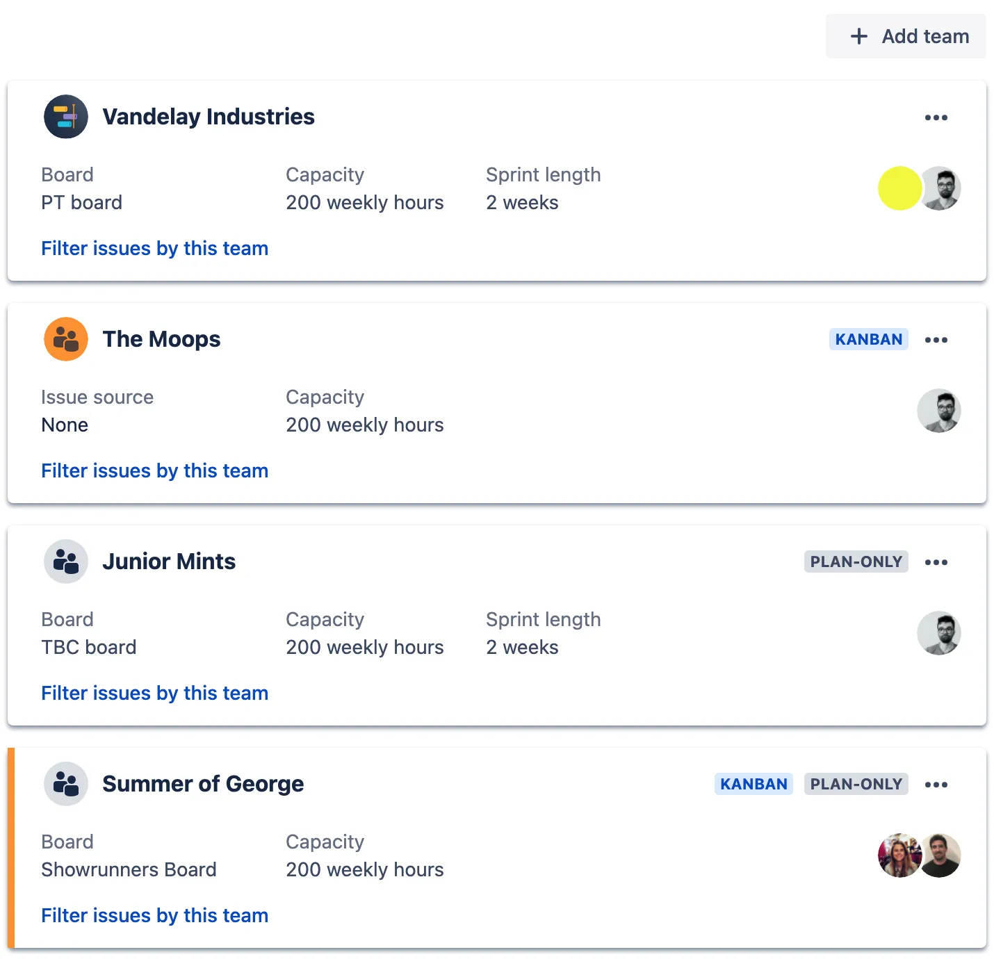 Übersicht der Teams in einem Jira Plan