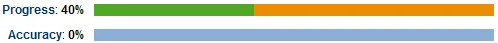 Screenshot des Sprint-Berichts in Jira Cloud
